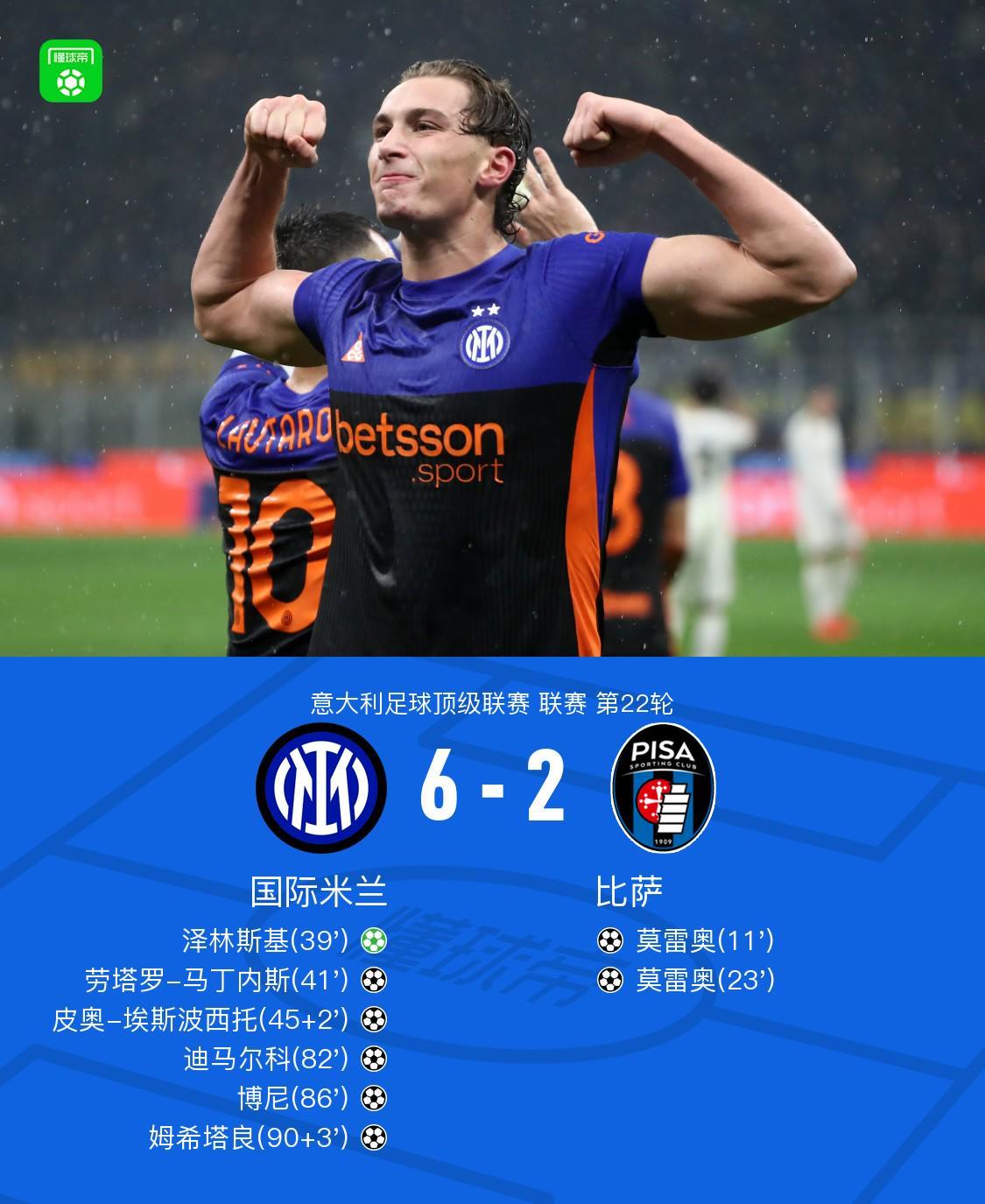 亚博中国官网-剑南春丨国米6-2逆转比萨，迪马尔科传射，劳塔罗、皮奥破门